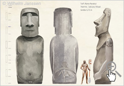 Moai-71 - Studie: Der Tattoo-Moai am Rano Raraku