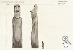 Moai-75 - Studie: Moai Iave