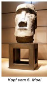 Moai-Kopf von der Ahu-Anlage Nau-Nau wurde 1934 entfernt