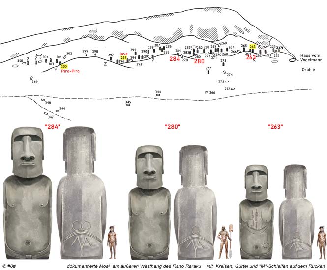 dokumentierte Moai im Kraterinneren des Rano Raraku mit Kreisen, Gürtel und M-Schleifen auf dem Rücken