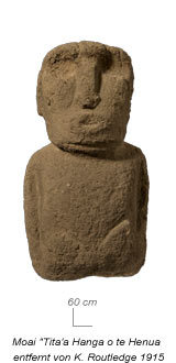60 cm hohe MoaI-Figur tita' Hanga o te Henua, entfernt von K. Routledge 1915