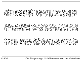 Die Rongorongo Schrifttafeln von der Osterinsel