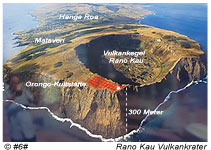 Vulkan Rano Kau