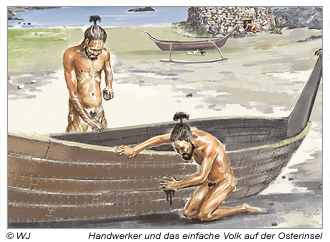 Rapanui und ihre Kultur - Illustrationen über die Osterinsel