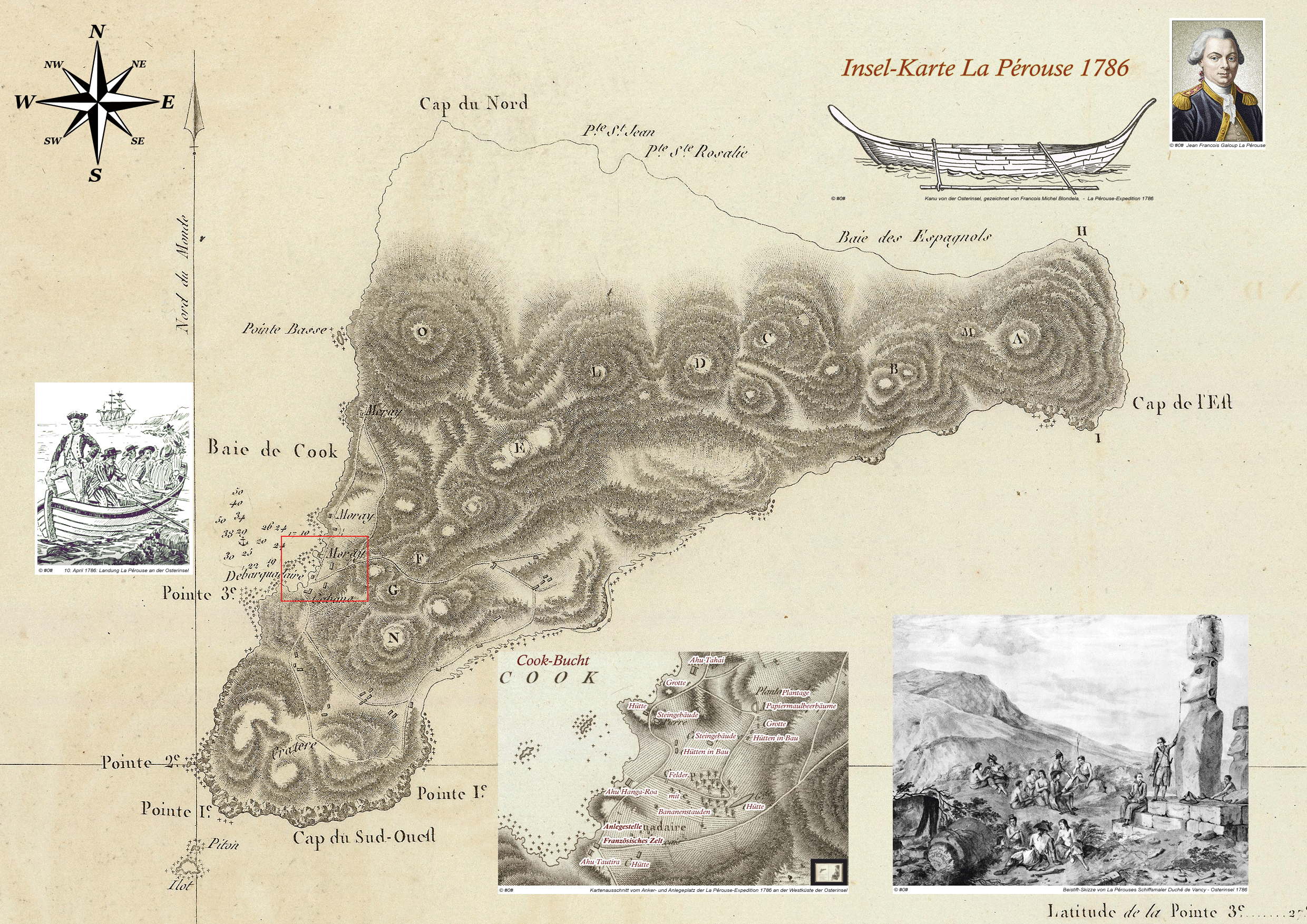 Karte von der Osterinsel aus dem Jahre 1786 von La Pérouse