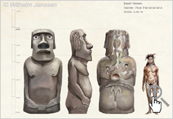 Moai-19 - Studie: Der Moai Hoa Hakananai‘a