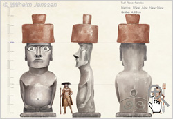 Moai-47 - Studie: Die Moai von der Ahu-Anlage Nau-Nau
