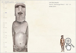 Moai-70 - Studie: Ein Ahu-Moai von Akahnaga ohne Augenhöhlen