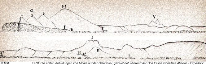 1770 - erste Darstellung von Moai und Ahu-Anlagen