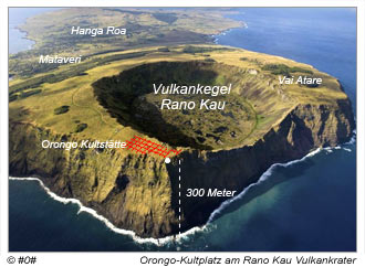 Rano Kau - Religiöses Zentrum des Vogelmann-Kultes