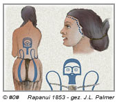 Rapanui im Jahre 1853 - gezeichnet von J.L. Palmer