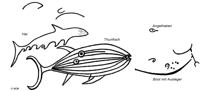 Fischmotive als Zeichnung am Petroglyphenfeld Papa Mangai