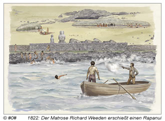 1822 Der Matrose Richard Weeden erschießt einen Rapanui