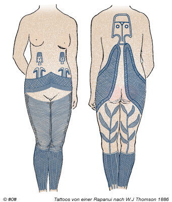 Tattoos einer Rapanui um 1886