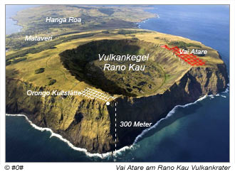 Vai Atare - östliches Plateau des Rano Kau