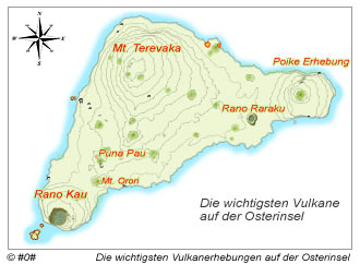 Vulkane auf der Osterinsel