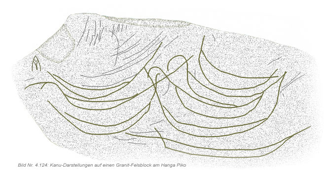 Steinritzungen die den Kanu-Petroglyphen von der Nordostküste nachempfunden sind.