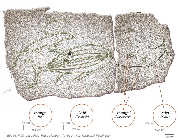 Petroglyphen auf der Osterinsel - Darstellung von Hochseefische