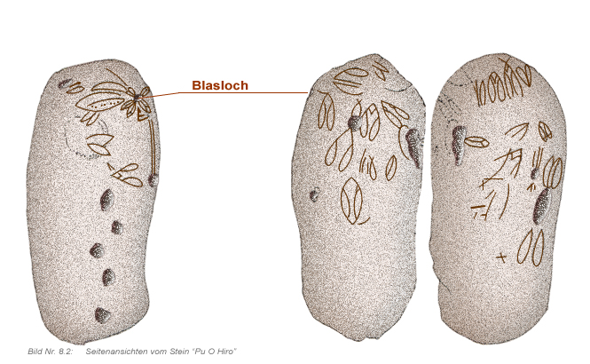 Vulva-Darstellungen auf dem Stein des Pu o Hiro als Ritzungen